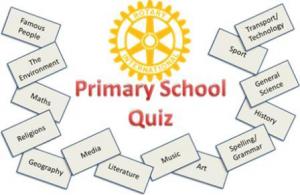 Crieff Rotary - Primary School Quiz 2024